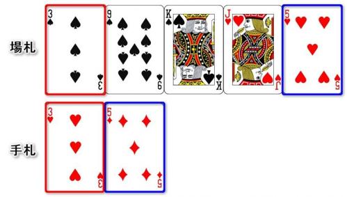 ポーカーの手札交換回数を生成する方法